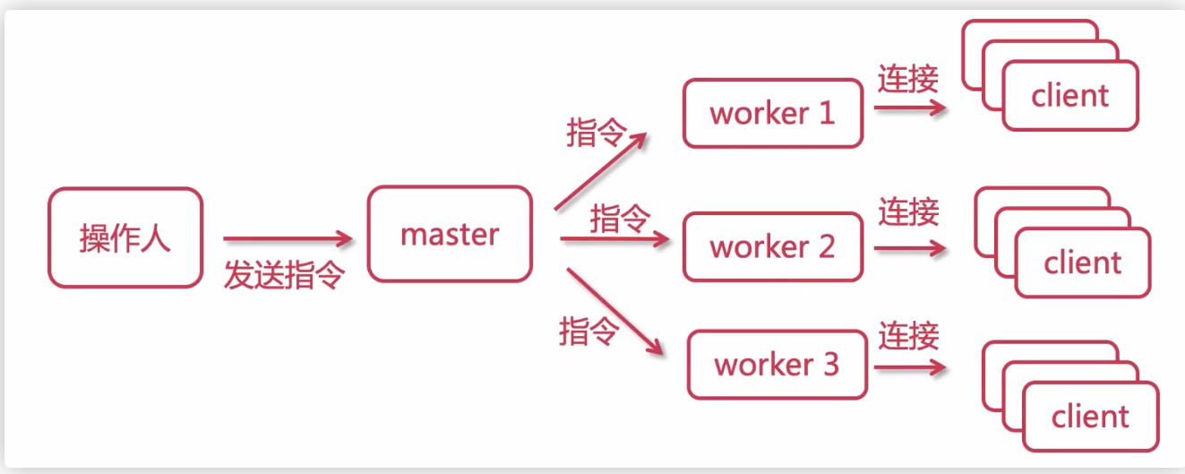 image-20250402160923114