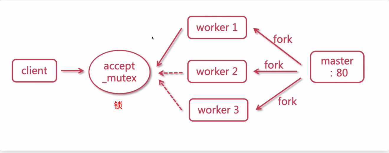 image-20250402161019039