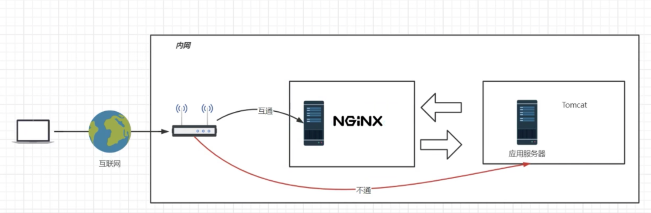 image-20250404170512332