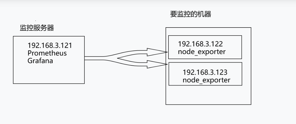 image-20250312145550964